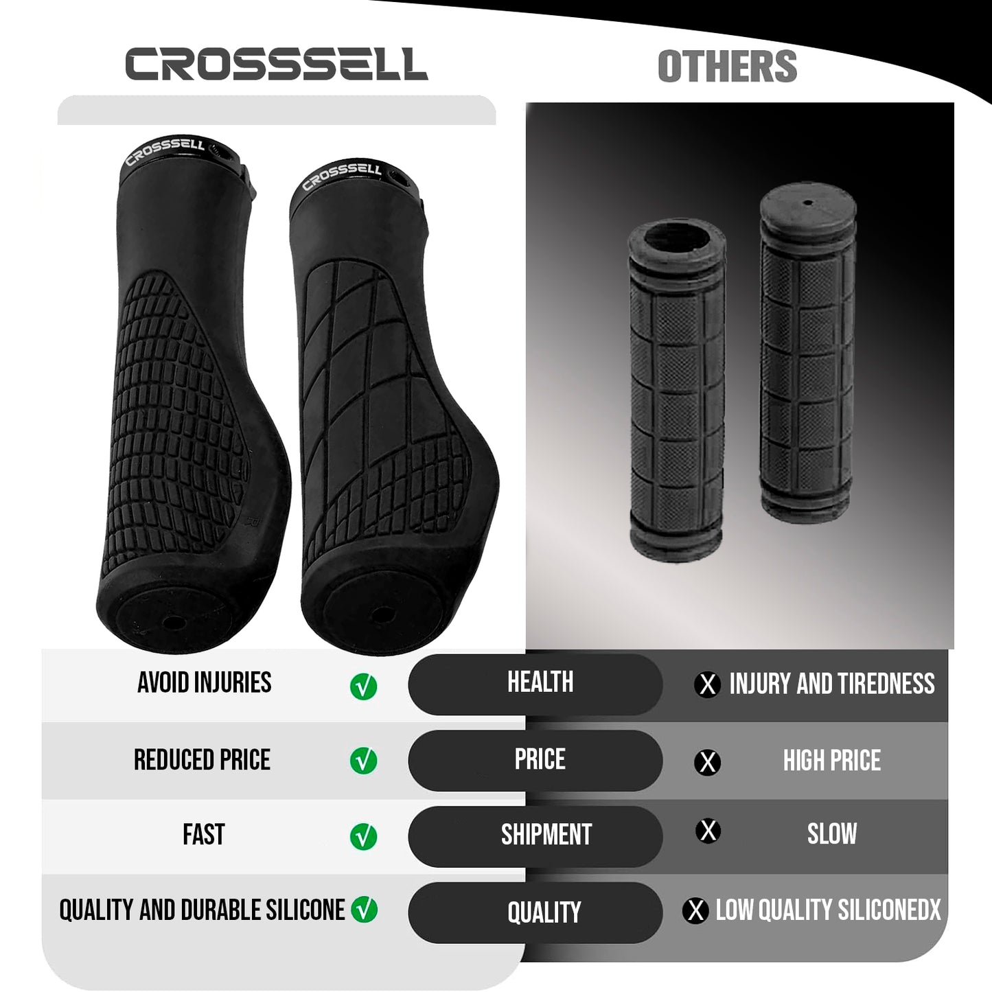 CROSSSELL Ergonomic Bike Grips - Handlebar Grips for Mountain Bikes, Non-Slip Lock-On Grips [BLACK]