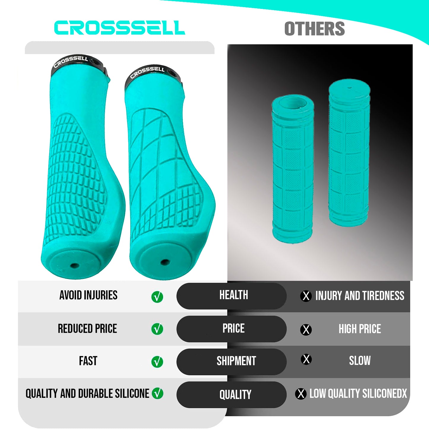 CROSSSELL Ergonomic Bike Grips - Handlebar Grips for Mountain Bikes, Non-Slip Lock-On Grips [SKY BLUE]