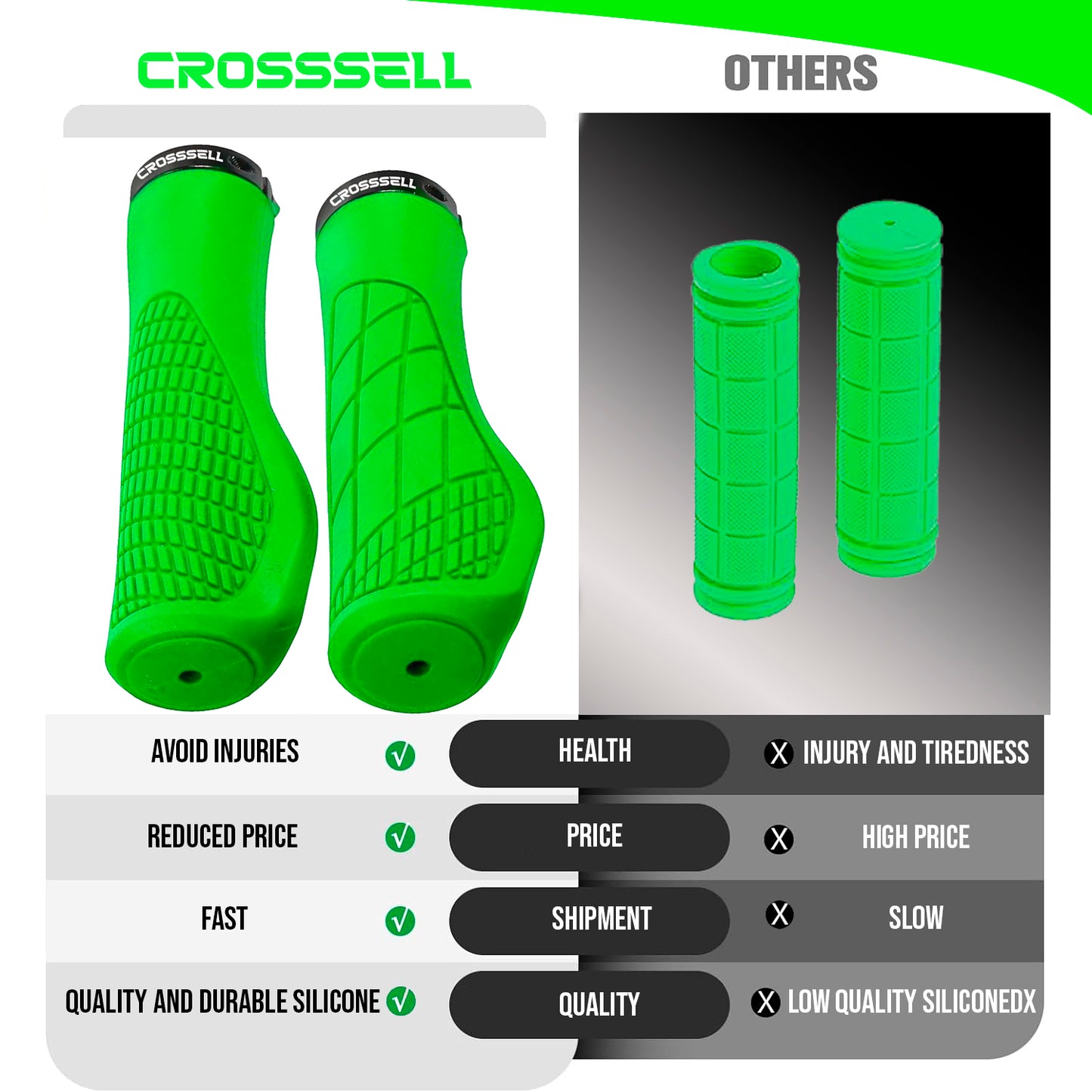 CROSSSELL Ergonomic Bike Grips - Handlebar Grips for Mountain Bikes, Non-Slip Lock-On Grips [APPLE GREEN]