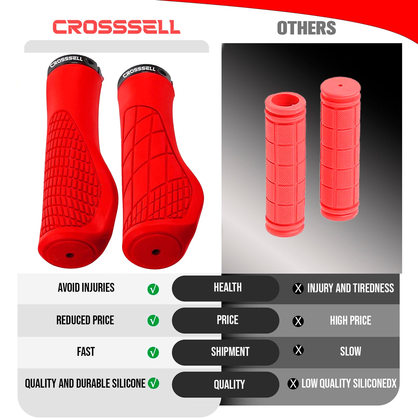 CROSSSELL Ergonomic Bike Grips - Handlebar Grips for Mountain Bikes, Non-Slip Lock-On Grips [RED]