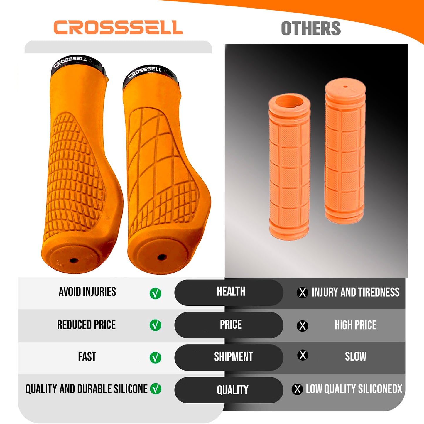 CROSSSELL Ergonomic Bike Grips - Handlebar Grips for Mountain Bikes, Non-Slip Lock-On Grips [ORANGE]