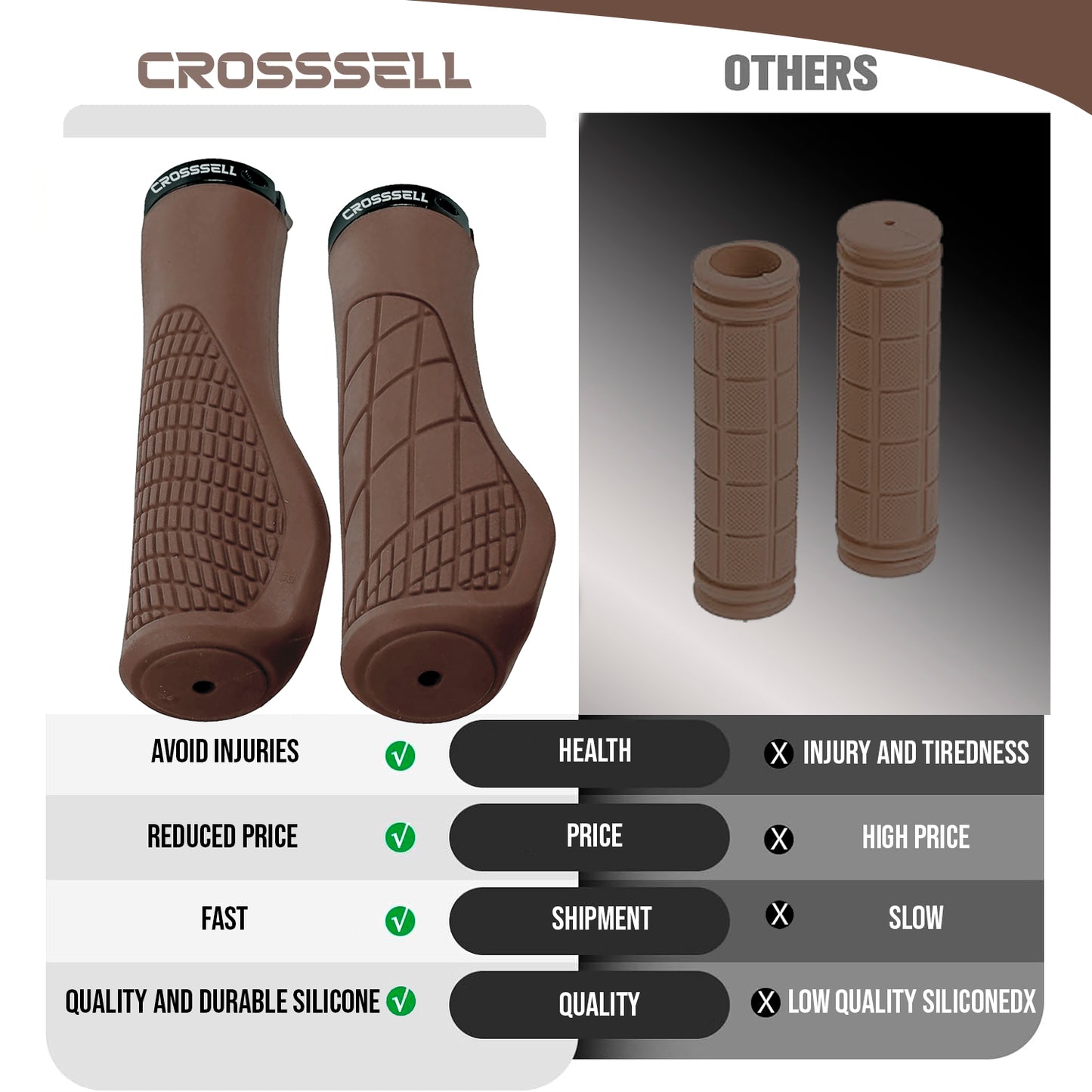 CROSSSELL Ergonomic Bike Grips - Handlebar Grips for Mountain Bikes, Non-Slip Lock-On Grips [BROWN]