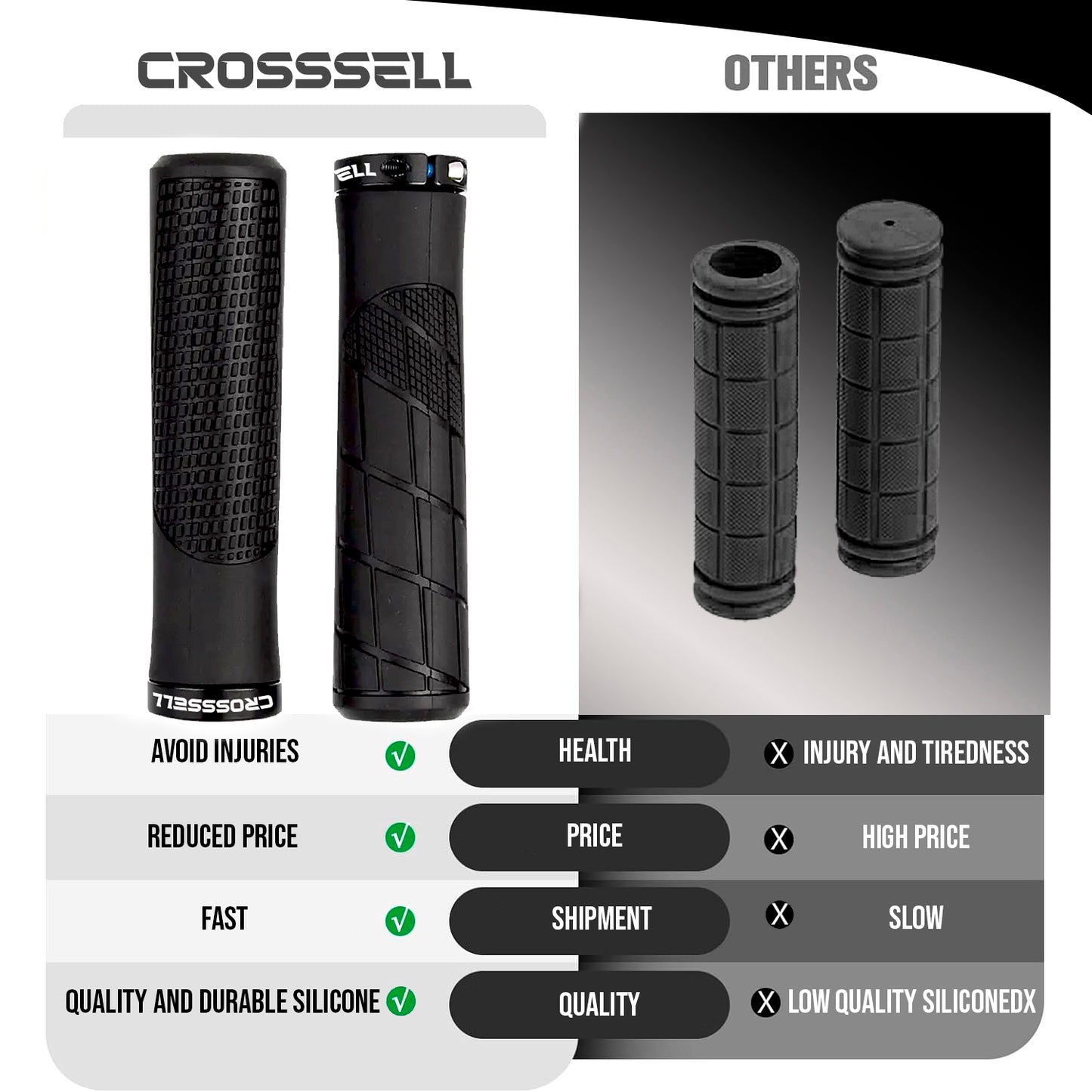 CROSSSELL Mountain Bike Grips, Bicycle Handlebar Grips, Bicycle Handlebar Grips Single Lock-on, Ergonomic Bike Grips Non-Slip Black