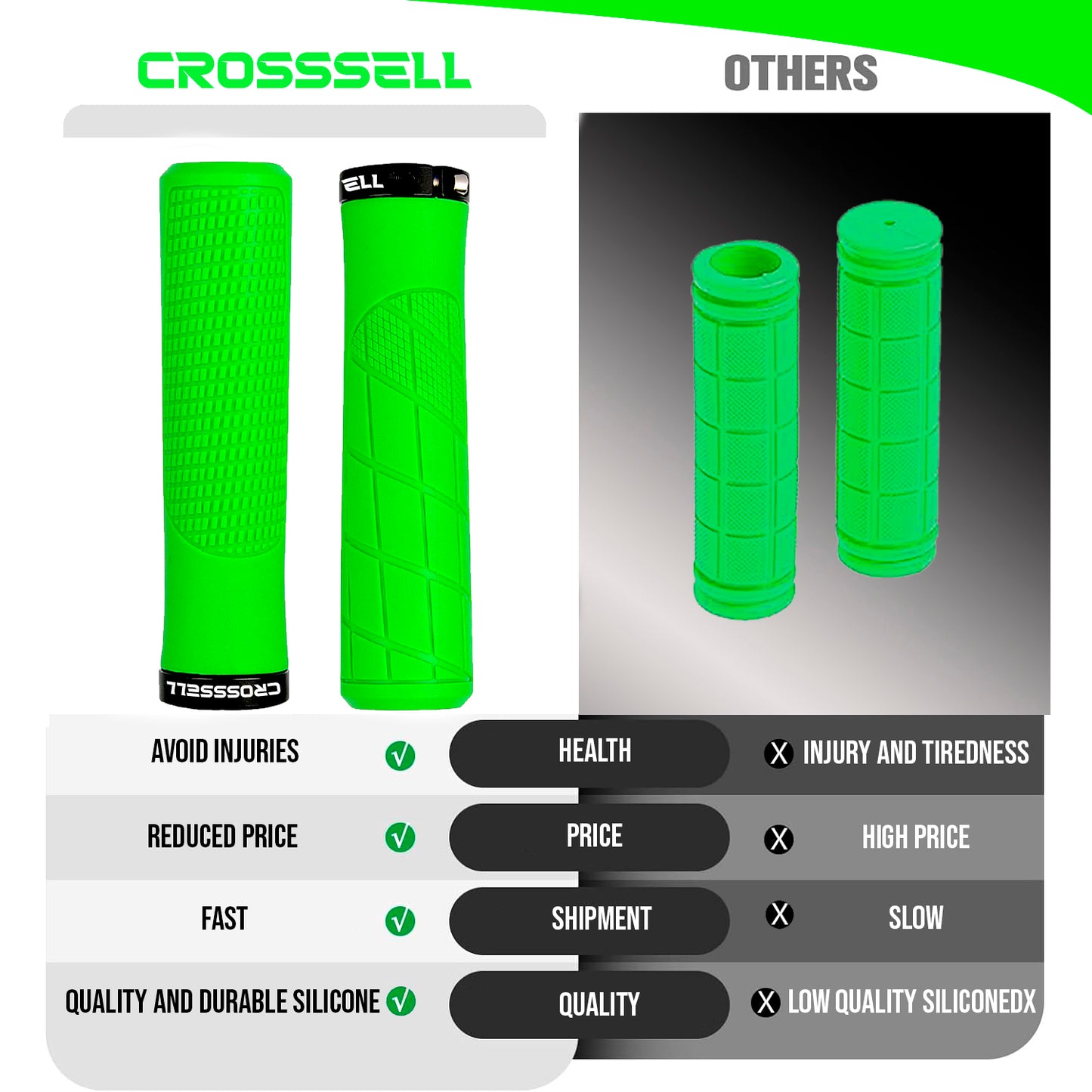 CROSSSELL Mountain Bike Grips, Bicycle Handlebar Grips, Bicycle Handlebar Grips Single Lock-on, Ergonomic Bike Grips Non-Slip (Apple Green)
