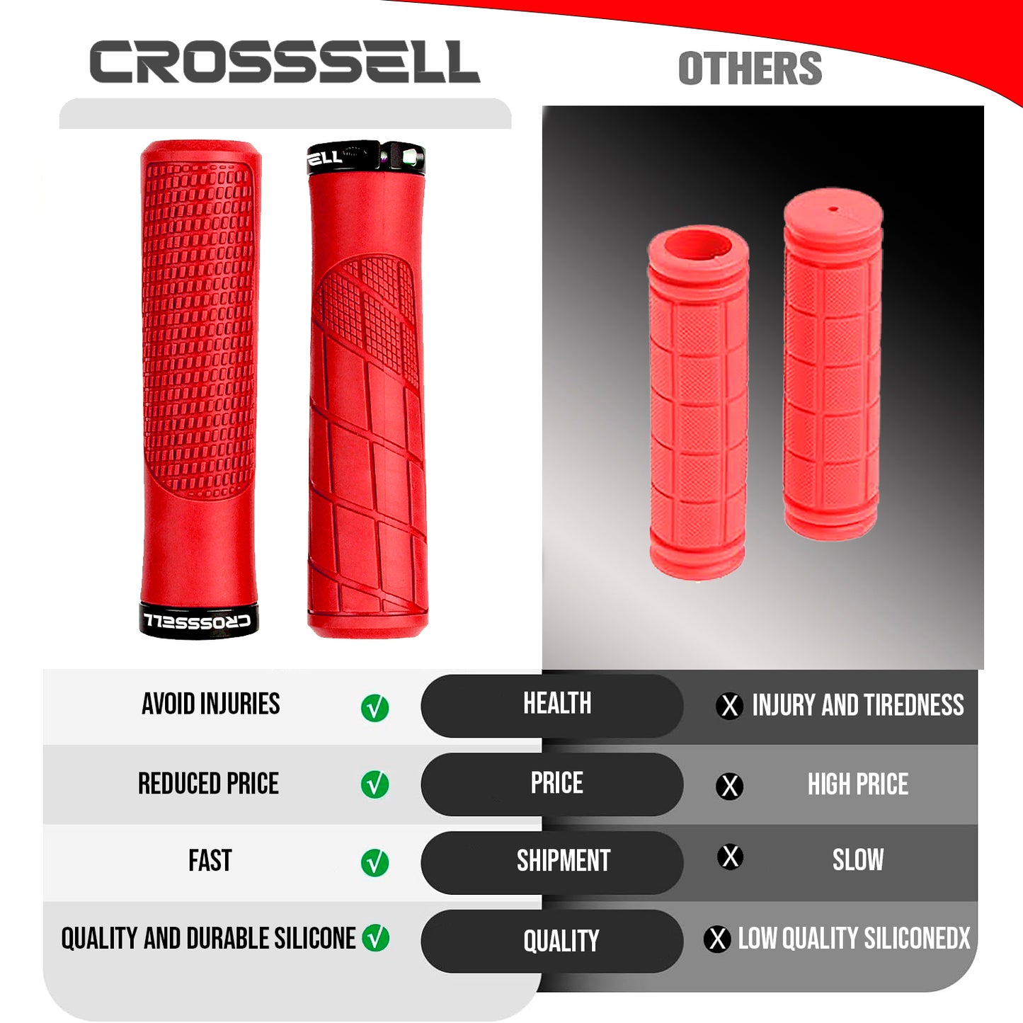 CROSSSELL Mountain Bike Grips, Bicycle Handlebar Grips, Bicycle Handlebar Grips Single Lock-on, Ergonomic Bike Grips Non-Slip Red