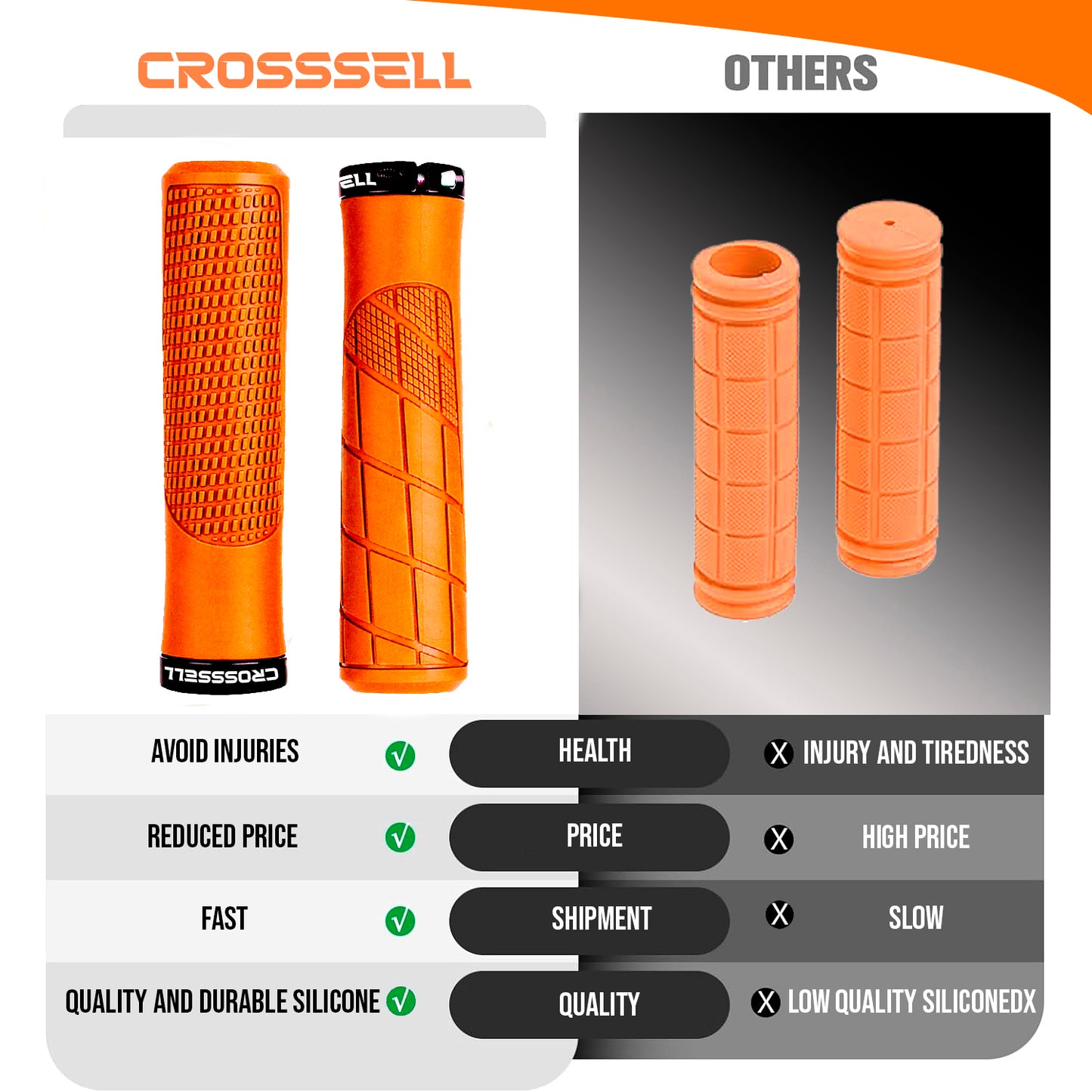 CROSSSELL Mountain Bike Grips, Bicycle Handlebar Grips, Bicycle Handlebar Grips Single Lock-on, Ergonomic Bike Grips Non-Slip Orange