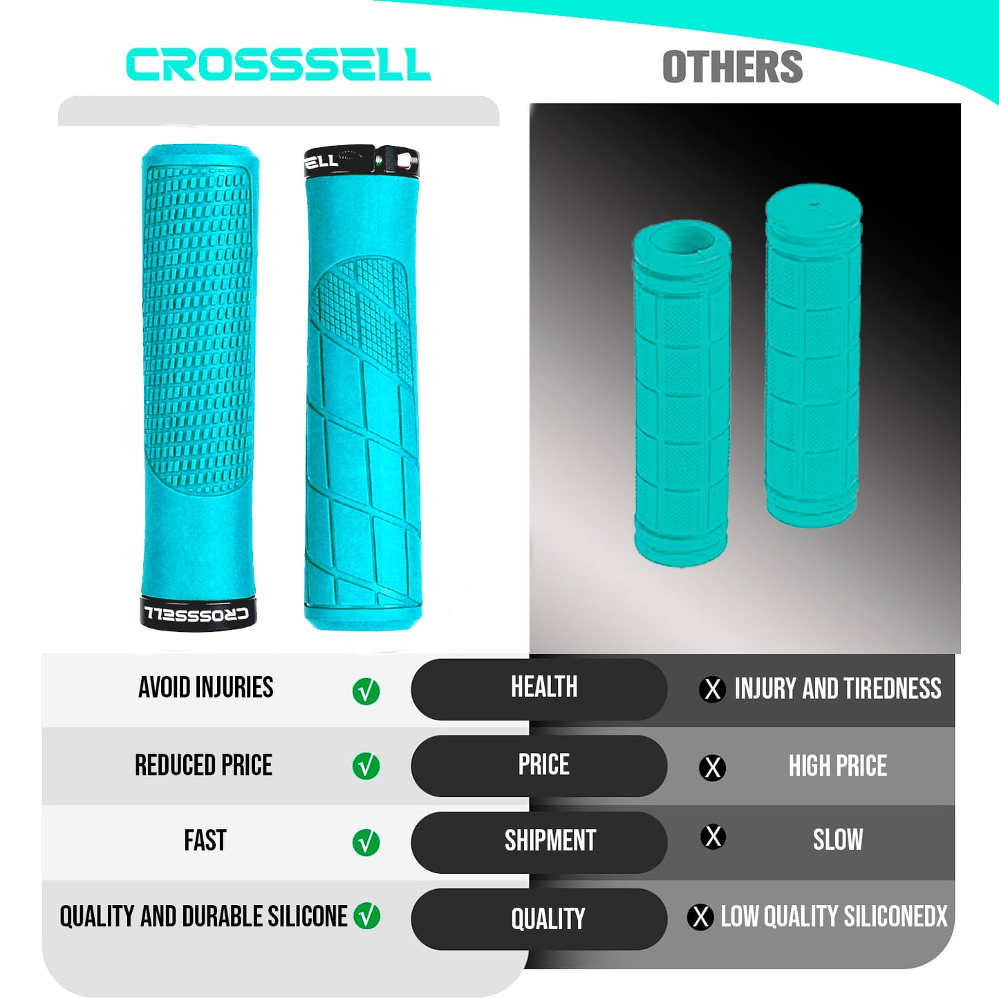 CROSSSELL Mountain Bike Grips, Bicycle Handlebar Grips, Bicycle Handlebar Grips Single Lock-on, Ergonomic Bike Grips Non-Slip Sky Blue
